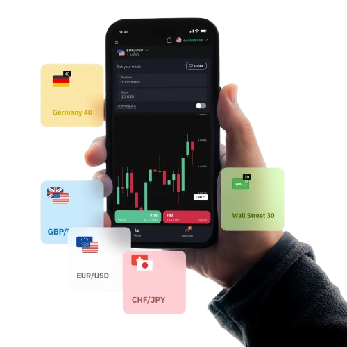 Global Trading Network